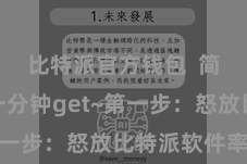 比特派官方钱包  简便操作一分钟get~第一步：怒放比特派软件率先