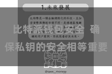比特派钱包安全  确保私钥的安全相等重要